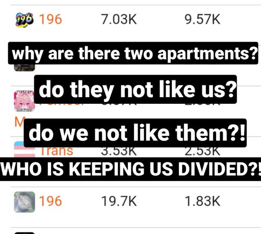A picture of the list of communities on 'lemmy.blahaj.zone' asking the question, why there are two communities under the name '196'.